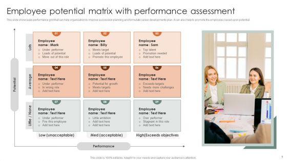 Performance_Matrix_Ppt_PowerPoint_Presentation_Complete_Deck_With_Slides_Slide_5.jpg