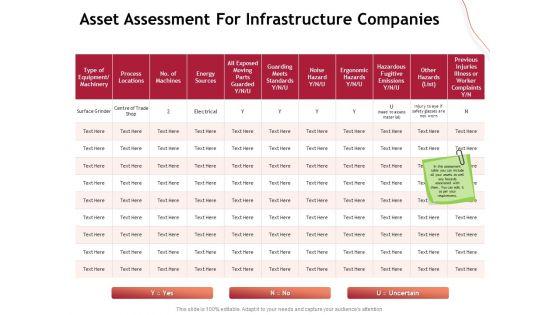 Performance_Measuement_Of_Infrastructure_Project_Asset_Assessment_For_Infrastructure_Companies_Pictures_PDF_Slide_1.jpg