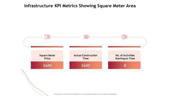 Performance_Measuement_Of_Infrastructure_Project_Infrastructure_KPI_Metrics_Showing_Square_Meter_Area_Download_PDF_Slide_1.jpg