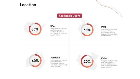 Performance_Measuement_Of_Infrastructure_Project_Location_Ppt_Outline_Maker_PDF_Slide_1.jpg