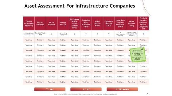 Performance_Measuement_Of_Infrastructure_Project_Ppt_PowerPoint_Presentation_Complete_Deck_With_Slides_Slide_15.jpg