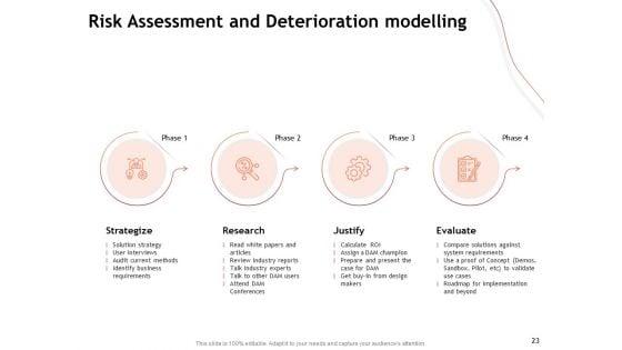 Performance_Measuement_Of_Infrastructure_Project_Ppt_PowerPoint_Presentation_Complete_Deck_With_Slides_Slide_23.jpg