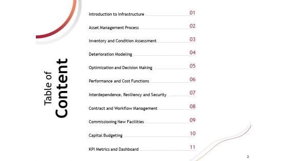 Performance_Measuement_Of_Infrastructure_Project_Ppt_PowerPoint_Presentation_Complete_Deck_With_Slides_Slide_2.jpg