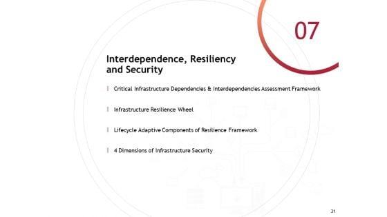 Performance_Measuement_Of_Infrastructure_Project_Ppt_PowerPoint_Presentation_Complete_Deck_With_Slides_Slide_31.jpg