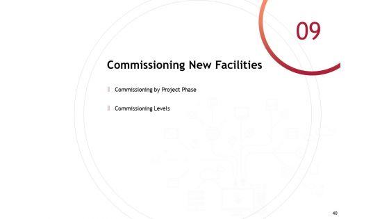 Performance_Measuement_Of_Infrastructure_Project_Ppt_PowerPoint_Presentation_Complete_Deck_With_Slides_Slide_40.jpg