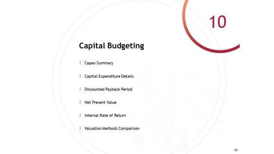 Performance_Measuement_Of_Infrastructure_Project_Ppt_PowerPoint_Presentation_Complete_Deck_With_Slides_Slide_43.jpg