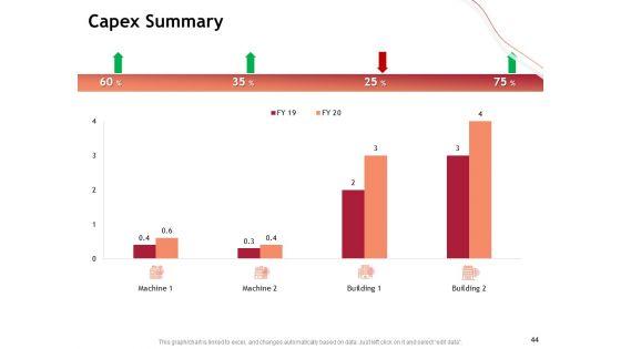 Performance_Measuement_Of_Infrastructure_Project_Ppt_PowerPoint_Presentation_Complete_Deck_With_Slides_Slide_44.jpg