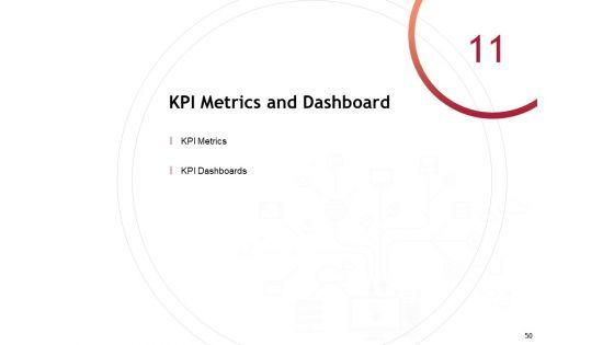 Performance_Measuement_Of_Infrastructure_Project_Ppt_PowerPoint_Presentation_Complete_Deck_With_Slides_Slide_50.jpg
