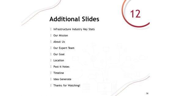 Performance_Measuement_Of_Infrastructure_Project_Ppt_PowerPoint_Presentation_Complete_Deck_With_Slides_Slide_58.jpg