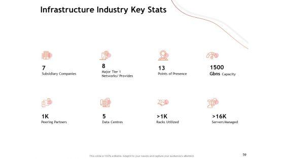Performance_Measuement_Of_Infrastructure_Project_Ppt_PowerPoint_Presentation_Complete_Deck_With_Slides_Slide_59.jpg