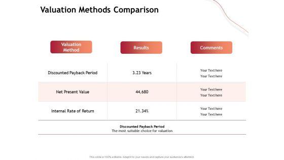 Performance_Measuement_Of_Infrastructure_Project_Valuation_Methods_Comparison_Download_PDF_Slide_1.jpg