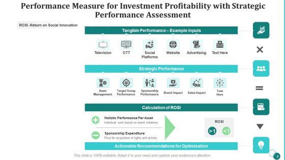 Performance_Measure_For_Investment_Profitability_Idea_Generation_Ppt_PowerPoint_Presentation_Complete_Deck_With_Slides_Slide_4.jpg