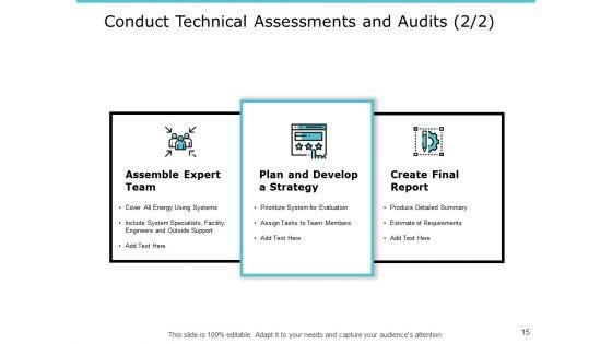 Performance_Measurement_In_Energy_Sector_Ppt_PowerPoint_Presentation_Complete_Deck_With_Slides_Slide_15.jpg