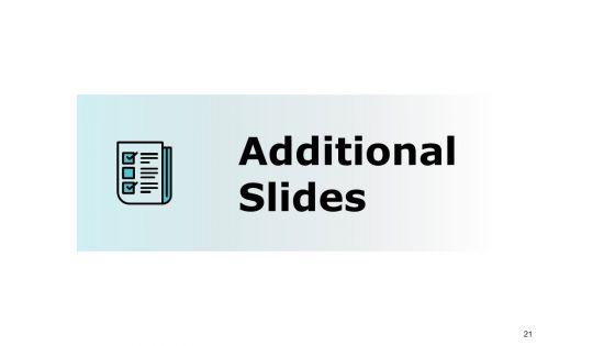 Performance_Measurement_In_Energy_Sector_Ppt_PowerPoint_Presentation_Complete_Deck_With_Slides_Slide_21.jpg