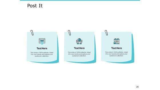 Performance_Measurement_In_Energy_Sector_Ppt_PowerPoint_Presentation_Complete_Deck_With_Slides_Slide_29.jpg