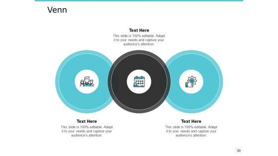 Performance_Measurement_In_Energy_Sector_Ppt_PowerPoint_Presentation_Complete_Deck_With_Slides_Slide_30.jpg