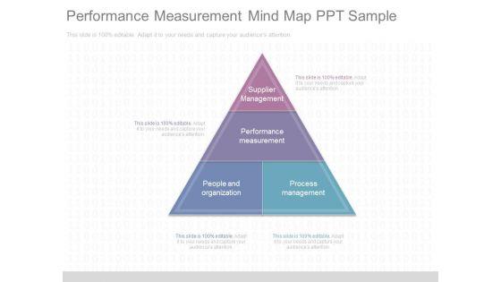 Performance_Measurement_Mind_Map_Ppt_Sample_1.jpg