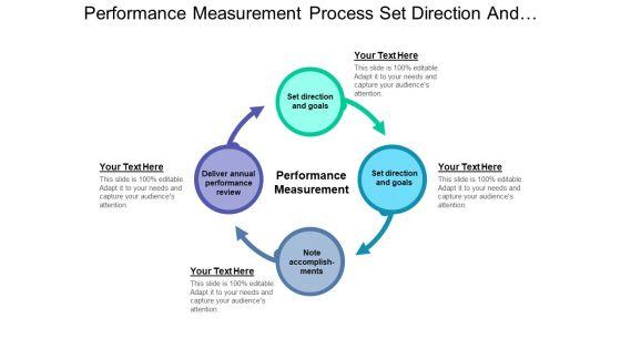 Performance_Measurement_Process_Set_Direction_And_Goals_Ppt_PowerPoint_Presentation_Ideas_Master_Slide_Slide_1.jpg