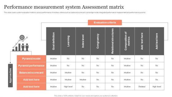 Performance_Measurement_System_Assessment_Matrix_Ppt_Inspiration_Gallery_PDF_Slide_1.jpg