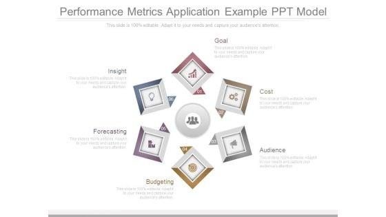 Performance_Metrics_Application_Example_Ppt_Model_1.jpg