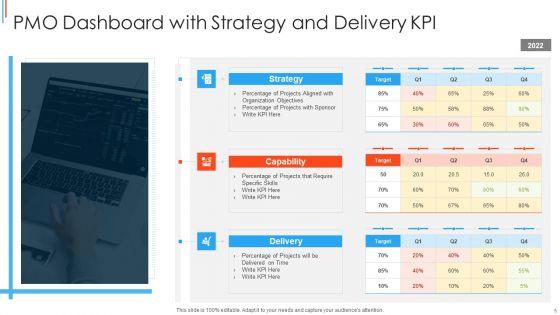 Performance_Metrics_For_Project_Management_Office_Ppt_PowerPoint_Presentation_Complete_Deck_With_Slides_Slide_5.jpg