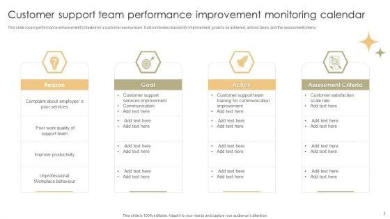 Performance_Monitoring_Calendar_Ppt_PowerPoint_Presentation_Complete_With_Slides_Slide_3.jpg