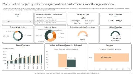 Performance_Monitoring_Dashboard_Ppt_PowerPoint_Presentation_Complete_Deck_With_Slides_Slide_9.jpg