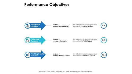 Performance_Objectives_Ppt_PowerPoint_Presentation_File_Samples_Slide_1.jpg