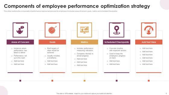 Performance_Optimization_Strategy_Ppt_PowerPoint_Presentation_Complete_Deck_With_Slides_Slide_6.jpg