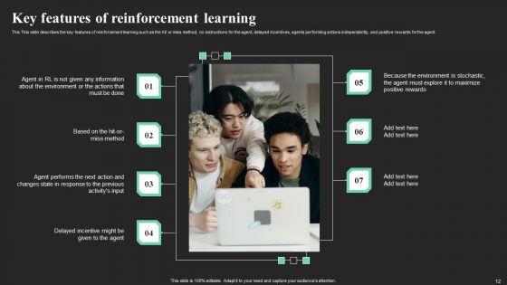 Performance_Optimization_Through_Reinforcement_Learning_Ppt_PowerPoint_Presentation_Complete_Deck_With_Slides_Slide_12.jpg