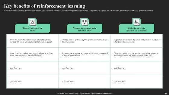 Performance_Optimization_Through_Reinforcement_Learning_Ppt_PowerPoint_Presentation_Complete_Deck_With_Slides_Slide_14.jpg