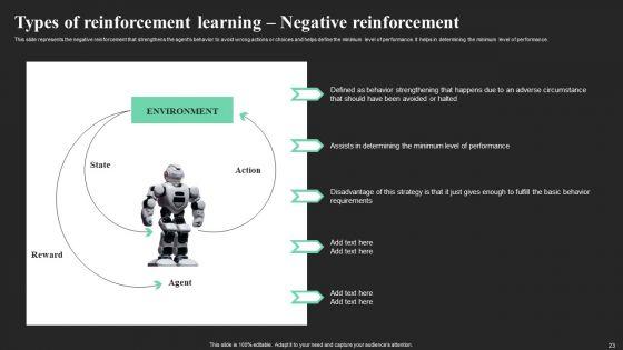 Performance_Optimization_Through_Reinforcement_Learning_Ppt_PowerPoint_Presentation_Complete_Deck_With_Slides_Slide_23.jpg