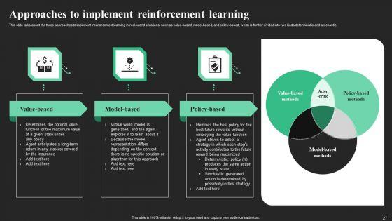 Performance_Optimization_Through_Reinforcement_Learning_Ppt_PowerPoint_Presentation_Complete_Deck_With_Slides_Slide_27.jpg