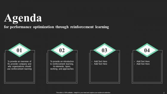 Performance_Optimization_Through_Reinforcement_Learning_Ppt_PowerPoint_Presentation_Complete_Deck_With_Slides_Slide_2.jpg