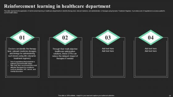 Performance_Optimization_Through_Reinforcement_Learning_Ppt_PowerPoint_Presentation_Complete_Deck_With_Slides_Slide_39.jpg