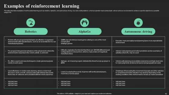 Performance_Optimization_Through_Reinforcement_Learning_Ppt_PowerPoint_Presentation_Complete_Deck_With_Slides_Slide_42.jpg