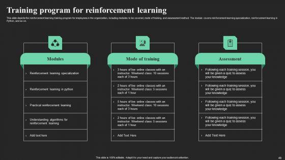 Performance_Optimization_Through_Reinforcement_Learning_Ppt_PowerPoint_Presentation_Complete_Deck_With_Slides_Slide_48.jpg