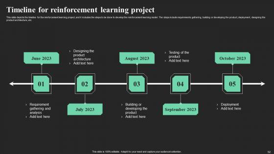 Performance_Optimization_Through_Reinforcement_Learning_Ppt_PowerPoint_Presentation_Complete_Deck_With_Slides_Slide_52.jpg