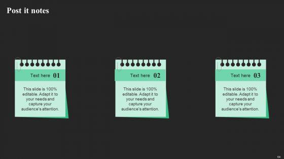 Performance_Optimization_Through_Reinforcement_Learning_Ppt_PowerPoint_Presentation_Complete_Deck_With_Slides_Slide_64.jpg