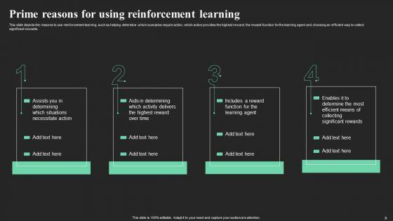 Performance_Optimization_Through_Reinforcement_Learning_Ppt_PowerPoint_Presentation_Complete_Deck_With_Slides_Slide_9.jpg