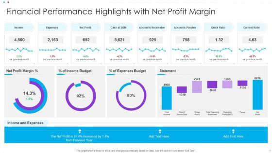 Performance_Overview_Ppt_PowerPoint_Presentation_Complete_Deck_With_Slides_Slide_7.jpg