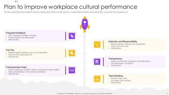 Performance_Plan_Ppt_PowerPoint_Presentation_Complete_With_Slides_Slide_2.jpg