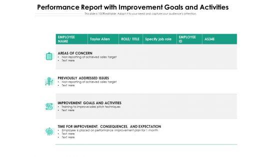 Performance_Report_With_Improvement_Goals_And_Activities_Ppt_PowerPoint_Presentation_Files_PDF_Slide_1.jpg