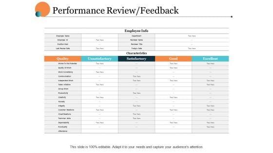 Performance_Review_Feedback_Ppt_PowerPoint_Presentation_Show_Sample_Slide_1.jpg