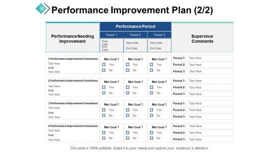 Performance_Review_Process_Ppt_PowerPoint_Presentation_Complete_Deck_With_Slides_Slide_10.jpg