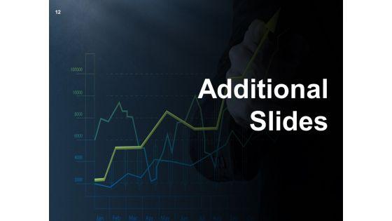 Performance_Review_Process_Ppt_PowerPoint_Presentation_Complete_Deck_With_Slides_Slide_12.jpg