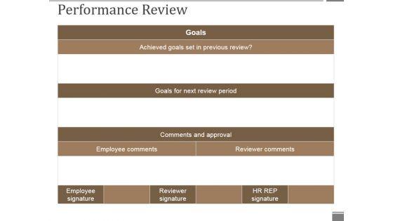 Performance_Review_Template_3_Ppt_PowerPoint_Presentation_Summary_Ideas_Slide_1.jpg