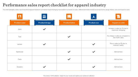 Performance_Sales_Report_Checklist_For_Apparel_Industry_Microsoft_PDF_Slide_1.jpg
