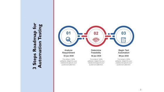 Performance_Testing_Roadmap_Requirement_Framework_Implementation_Ppt_PowerPoint_Presentation_Complete_Deck_Slide_2.jpg
