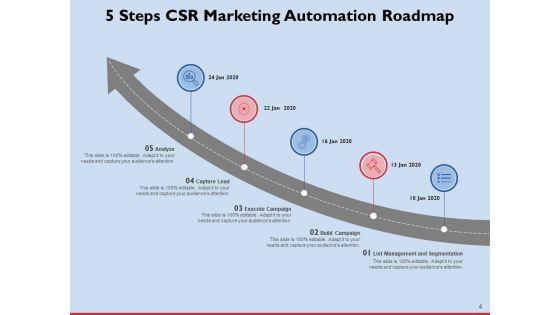Performance_Testing_Roadmap_Requirement_Framework_Implementation_Ppt_PowerPoint_Presentation_Complete_Deck_Slide_4.jpg